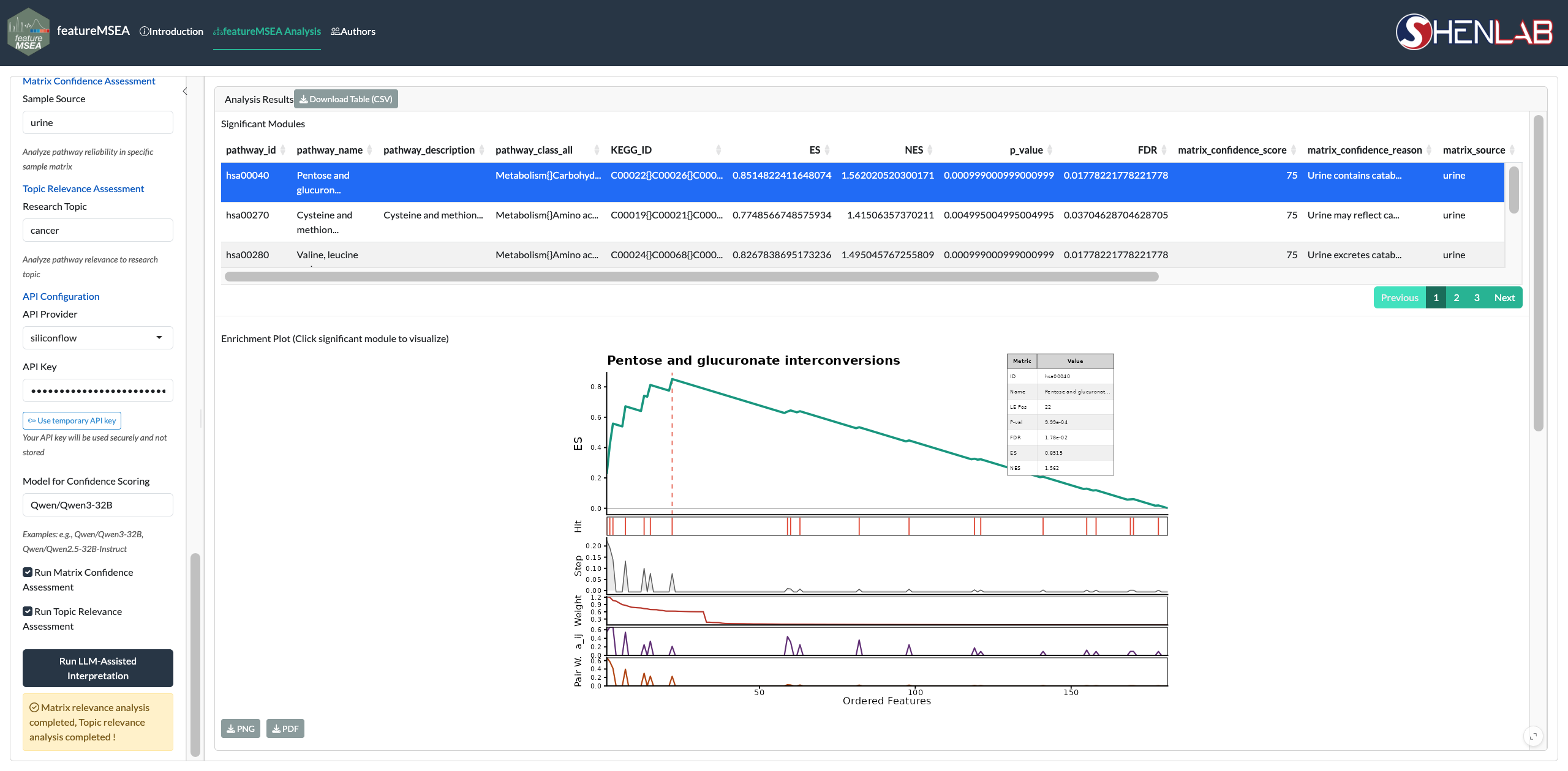 Selecting a significant module renders the enrichment plot below the table