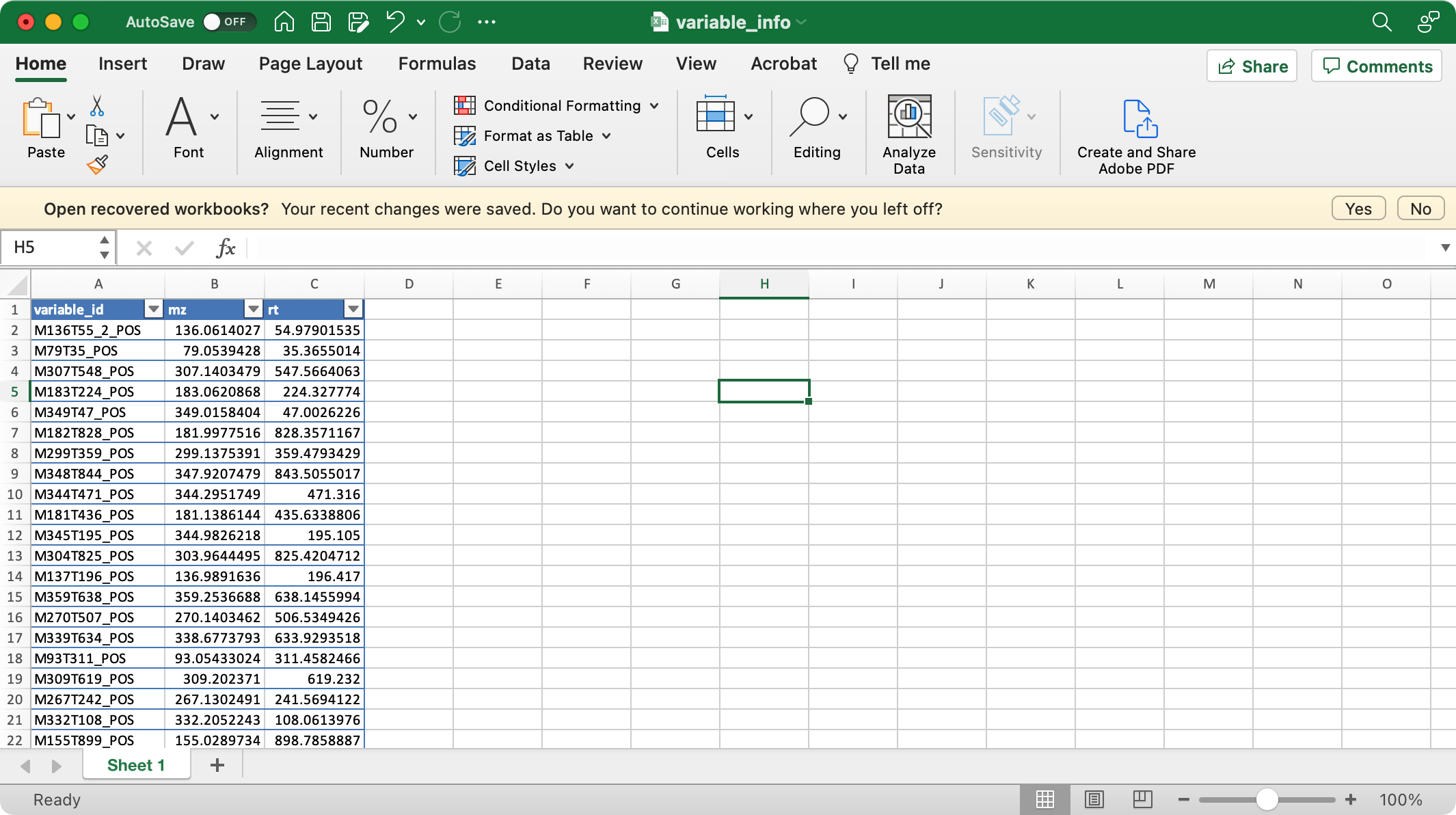 Example variable_info table layout with variable IDs, m/z, and retention time columns.