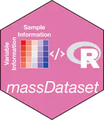 massDataset