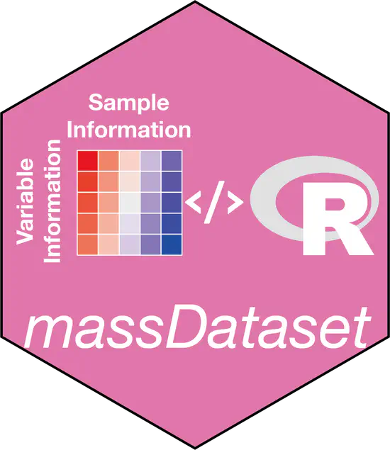 massDataset