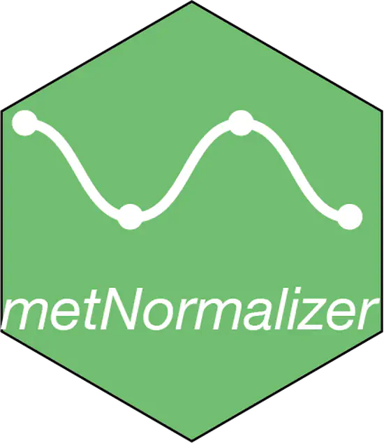 MetNormalizer